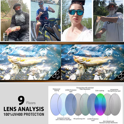 ApexAnglers Pro-Polarized Fishing Sunglasses