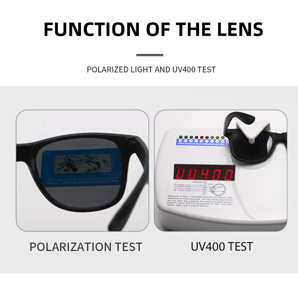 ApexAnglers Pro-Polarized Fishing Sunglasses